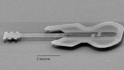 Nano Guitar